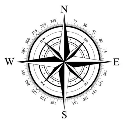 Rosa dei venti